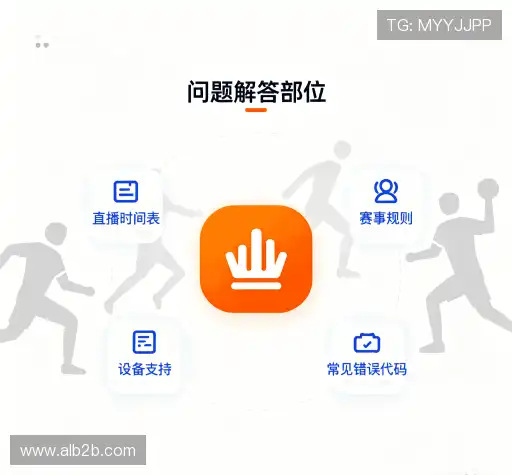 常见疑问集